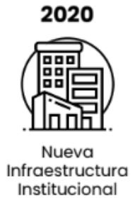 Sede propia